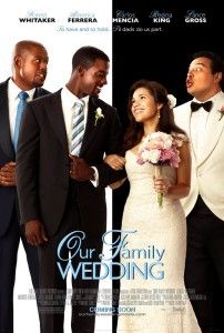 Using a Small Formal procedure Wedding